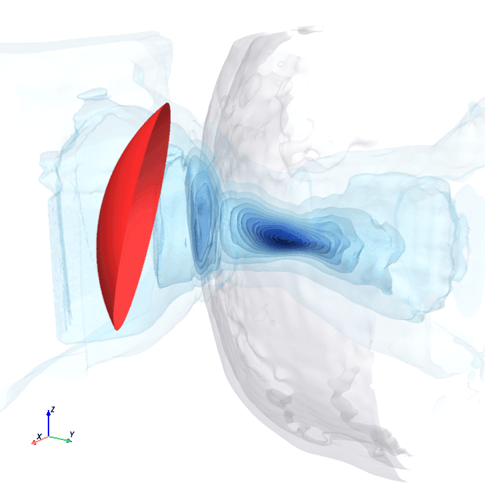 model prediction, 75th percentile case