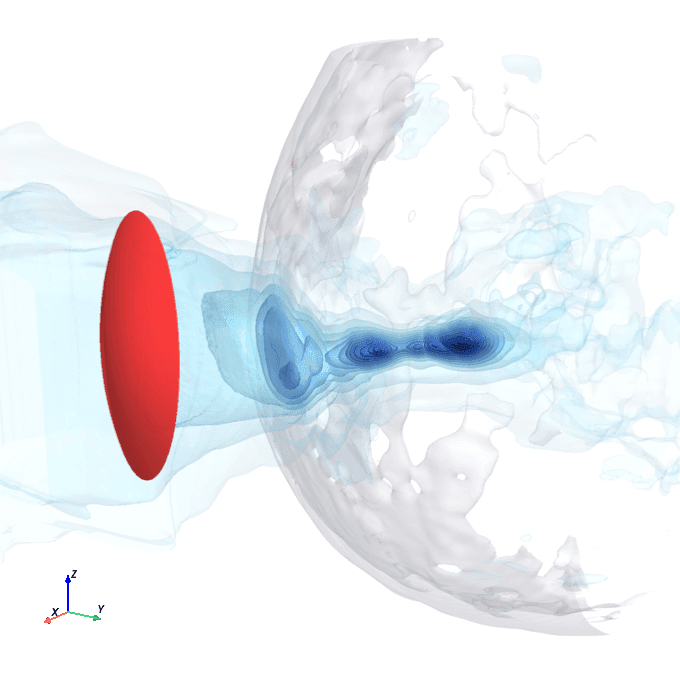 model prediction, 95th percentile case